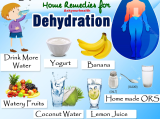 Home Remedies for Dehydration