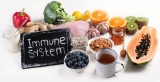 CoronaVirus 19 – Foods You Must Eat to Boost Immunity